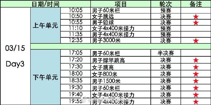 “南京魔方，田徑夢(mèng)想”2020年世界室內(nèi)田徑錦標(biāo)賽